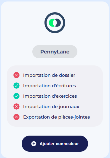 PennyLane